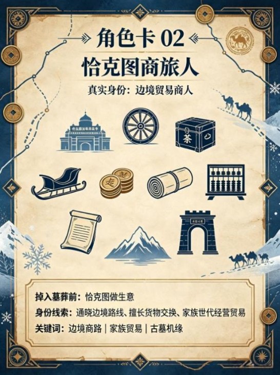 恰克图商旅人